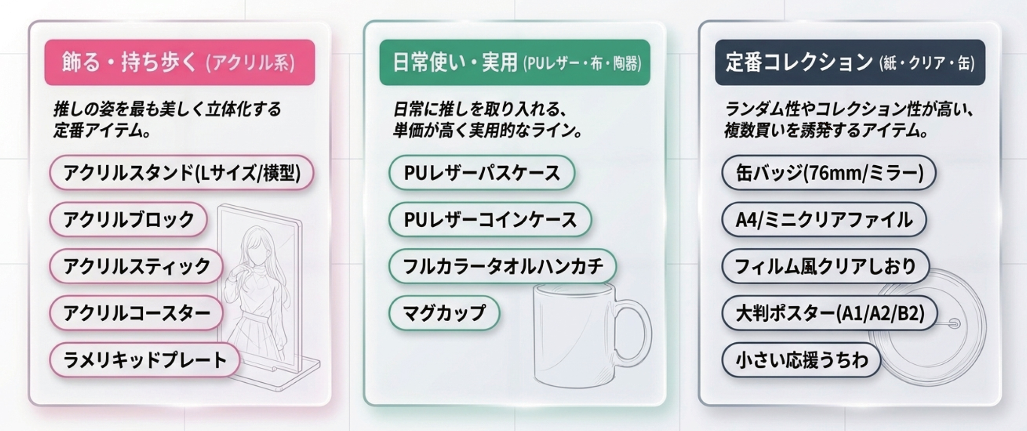 グッズラインナップ（一部抜粋）