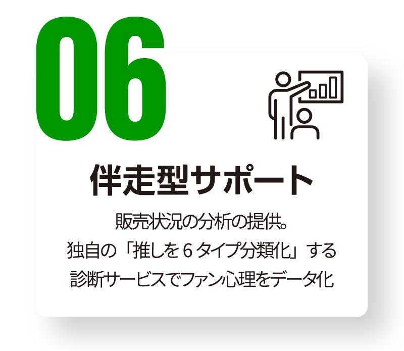 06：伴走型サポート